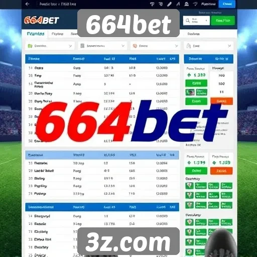 Análise da plataforma de apostas do 664bet